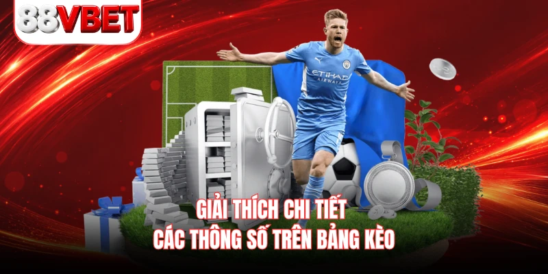 Giải thích chi tiết các thông số trên bảng kèo